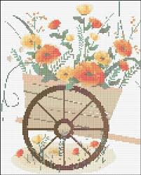 Model stitched two over two on 32 ct. Wheelbarrow 1536 Dimensions Cross Stitch Free Cross Stitch Designs Cross Stitch Calculator