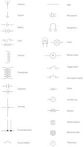 Schematic symbols chart wiring diargram schematic symbols from april popular electronics. Wiring Diagram Everything You Need To Know About Wiring Diagram