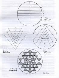 How To Draw The Sri Chakra Yantra Sacred Geometry Art
