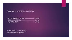 Convert 14000 romanian leus (ron) and euros (eur). Asociatia Podium Timisoara Home Facebook