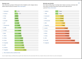 自作ユーザーが解説するゲーミングPCガイド