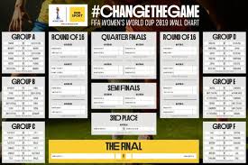 Womens World Cup Download Your Wallchart For France 2019