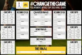 womens world cup download your wallchart for france 2019