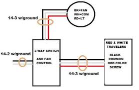 Ceiling fan running slow or not working on all speeds. Ceiling Fan Combo Switch Problem Doityourself Com Community Forums