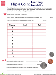 Flip A Coin Learning Probability Worksheet Education Com Probability Worksheets Probability Math Probability Lessons