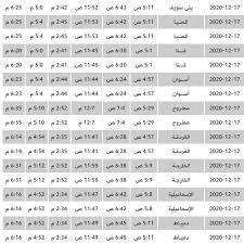 ومن المعلوم أن وقت الأذان الأخير هو طلوع الفجر. Ù…ÙˆØ¹Ø¯ ØµÙ„Ø§Ø© Ø§Ù„ÙØ¬Ø± ÙÙŠ Ø§Ù„Ù‚Ø§Ù‡Ø±Ø© ÙˆØ§Ù„Ù…Ø­Ø§ÙØ¸Ø§Øª Ø¨ÙˆØ§Ø¨Ø© ÙÙŠØªÙˆ