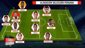 Acostumbrense espanoles, esto no es europa ni ninguna colonia europea donde su padrino platini. Copa America 2021 Como Formara Peru En Su Debut Frente A Brasil Nnav Amtv Video Videos El Comercio Peru