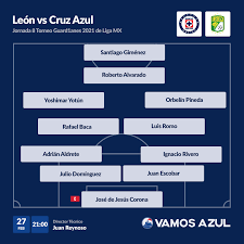 The game that will take place on 15 january at 00:45. Cruz Azul Vs Leon Cronica Resultado Final Videos J8 Guardianes 2021 De Liga Mx Vamos Cruz Azul