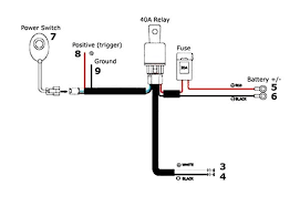 Custom made motorcycle wiring diagrams is one of greater content at the moment. General Installation Guide For Wiring Relay Harness With On Off Switch Ijdmtoy Com