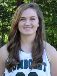 2017-18 Women's Basketball Roster