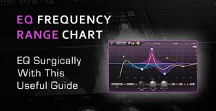 A Guide To Frequency Ranges And Eq Eq Frequency Chart