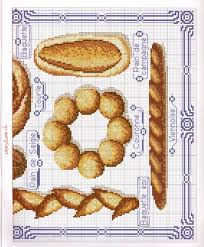 Gallery Ru Foto 7 187 Yra3raza Cross Stitch Kitchen French Cross Stitch Floral Cross Stitch