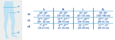 It's easy to measure for compression socks and stockings. Jobst Size Charts