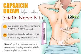 Pin On Home Remedies