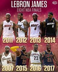 Pin By Jonah Wilkerson On James King Lebron James King Lebron Lebron James