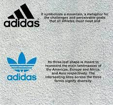 Honestly unless you were some adidas expert. Know These Logo Meanings For The Following Brands English Writing Skills Educational Websites Meant To Be