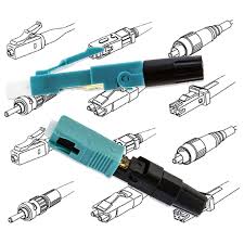 Image result for fiber cable connectors