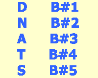 We would like to show you a description here but the site won't allow us. Hard Rebus Brain Teasers With Answers Genius Puzzles