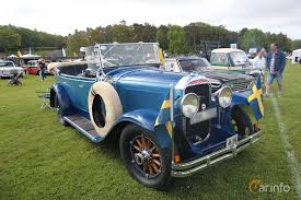 Image result for Classic Blue 1929 Buick