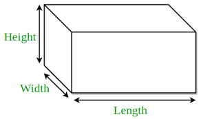 Program For Volume And Surface Area Of Cuboid Geeksforgeeks