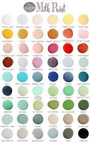 Sweet Pickins Milk Paint