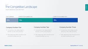 Business Plan Powerpoint By Designdistrict Graphicriver
