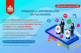 Check spelling or type a new query. Primer Debate Presidencial Fue Visto Por Mas De 3 6 Millones De Peruanos En Redes Sociales