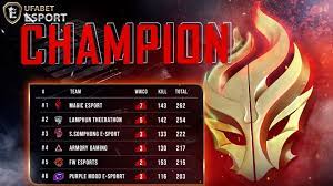 Magic Esport ซ วแชมป แรกป 2021 รายการ Pubg Fpsthailand Tournament ในป 2021 มกราคม