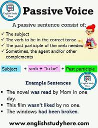 A passive voice construction can even drop him from the sentence entirely the above examples show some formal uses of the passive voice, but some writers take advantage of the shift in. Passive Voice Grammar Ms Mary S English Room Facebook