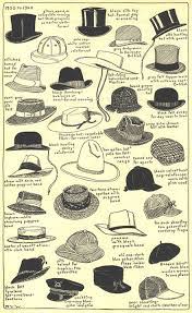 History Of Hats Gallery Chapter 22 Village Hat Shop Historical Hats Hats For Men Hats Vintage