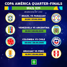 Albiceleste captain lionel messi led the charge as he created rodrigo de. Besoccer En Which Copa America Quarter Final Clash Are Facebook