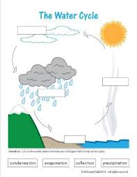 The Water Cycle Free Printable A Teaching Mommy Water Cycle Worksheet Water Cycle Water Cycle For Kids