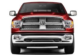 Image result for High Performance Red 2010 Ram