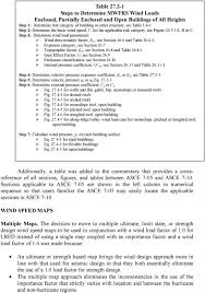 asce 7 10 wind loads pdf free download