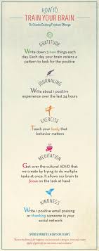 F02b7c73361a7ea7fabb40ecaab60383 Jpg 640 1 616 Pixels Positivity Train Your Brain Self Improvement