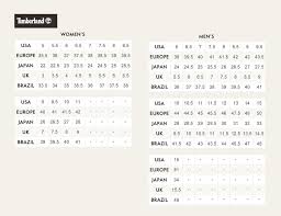 Timberland Boot Sizing