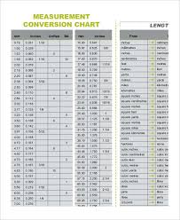 Free 7 Metric Conversion Chart Examples Samples In Pdf