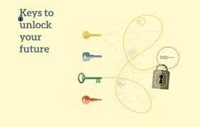 Unlock your future by parekh divya from flipkart.com. Keys To Unlock Your Future By Cheilla Andries