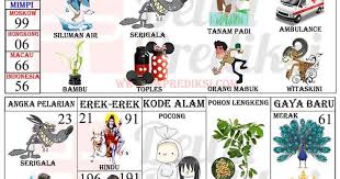 50 gambar pemandangan alam yang indah 10 gambar animasi bergerak kartun naruto mobile gif wallpapers. Kang Asep Kangasepganteng375 Profil Pinterest