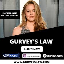 Rowen, Gurvey \u0026 Win Law Firm: Advocacy For The Rights of Injured Workers