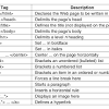 If you're not sure where to start, you're not alone. Https Encrypted Tbn0 Gstatic Com Images Q Tbn And9gctbnz Cyk4e2emdi Tep2q3af5foiqhq09ekm5tmxby7hup2wum Usqp Cau