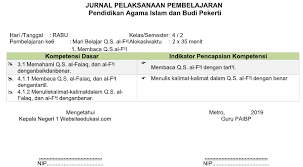 We did not find results for: Jurnal Pelaksanaan Pembelajaran Pai Kls 4 Sd Semester 2 Tahun Pelajaran 2018 2019 File Guru Now