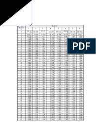 Titik persentase distribusi t d.f. Tabel Uji F Dan Uji T Pdf