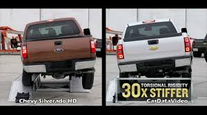 Chevy silverado 3500 6' 8 (82.2) bed 2021, heavy duty bed mat by husky liners®. Chevy Vs Ford Hd Truck Bed Bend Video Youtube