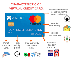 Discover is a credit card brand issued primarily in the united states. Manticcard Discover Your Virtual Prepaid Card The Queen Facebook