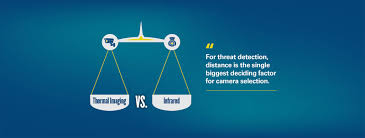 Using thermal imaging for industrial applications 4. Understanding Thermal Cameras For Surveillance Applications