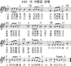 자료실에 있는 Kor님의 핀 악보 복음성가 자료실