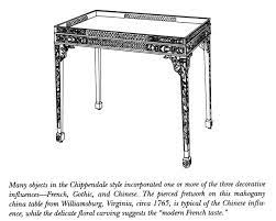 Pin On Diagrams Of Antique Furniture