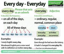 Vsak Dan 2 Learn English Grammar English Phrases Everyday English