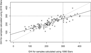 Image result for Trichoscypha lucens